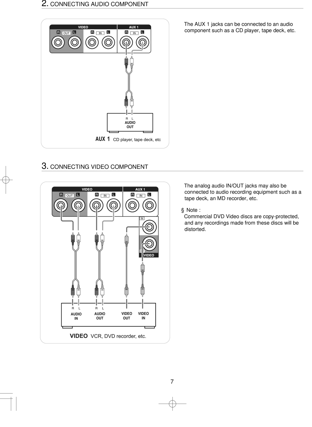 Hollywood VR-652 manual Connecting Audio Component 