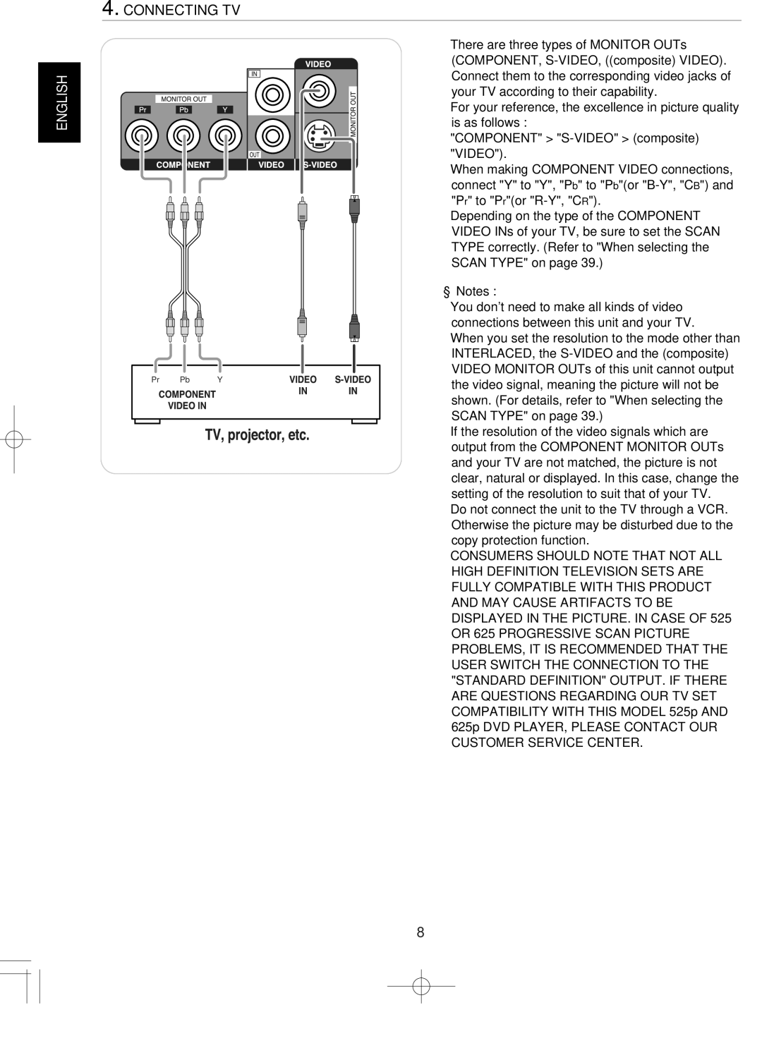 Hollywood VR-652 manual Connecting TV 