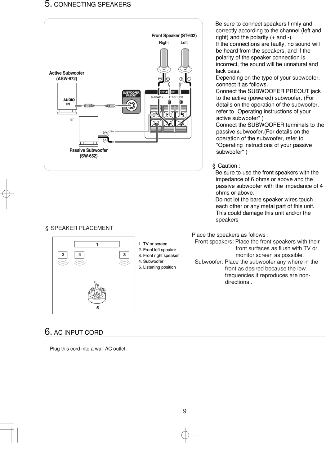 Hollywood VR-652 manual AC Input Cord 