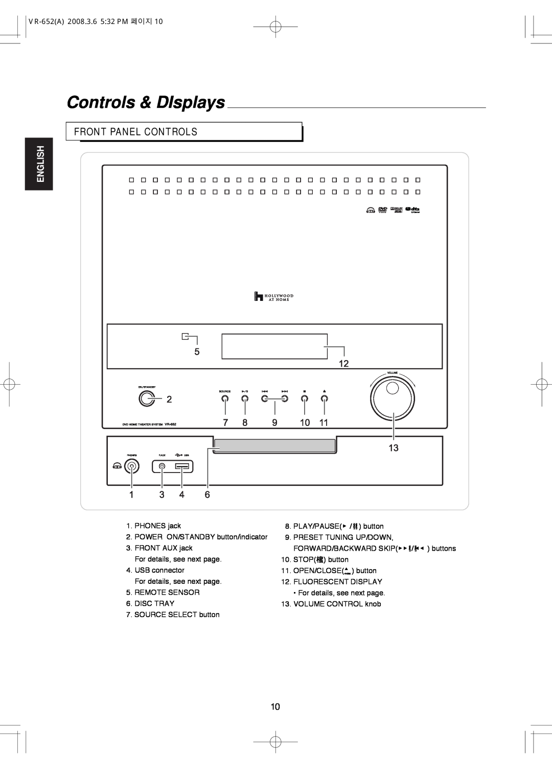 Hollywood VR-652 manual Controls & DIsplays, Front Panel Controls, English 