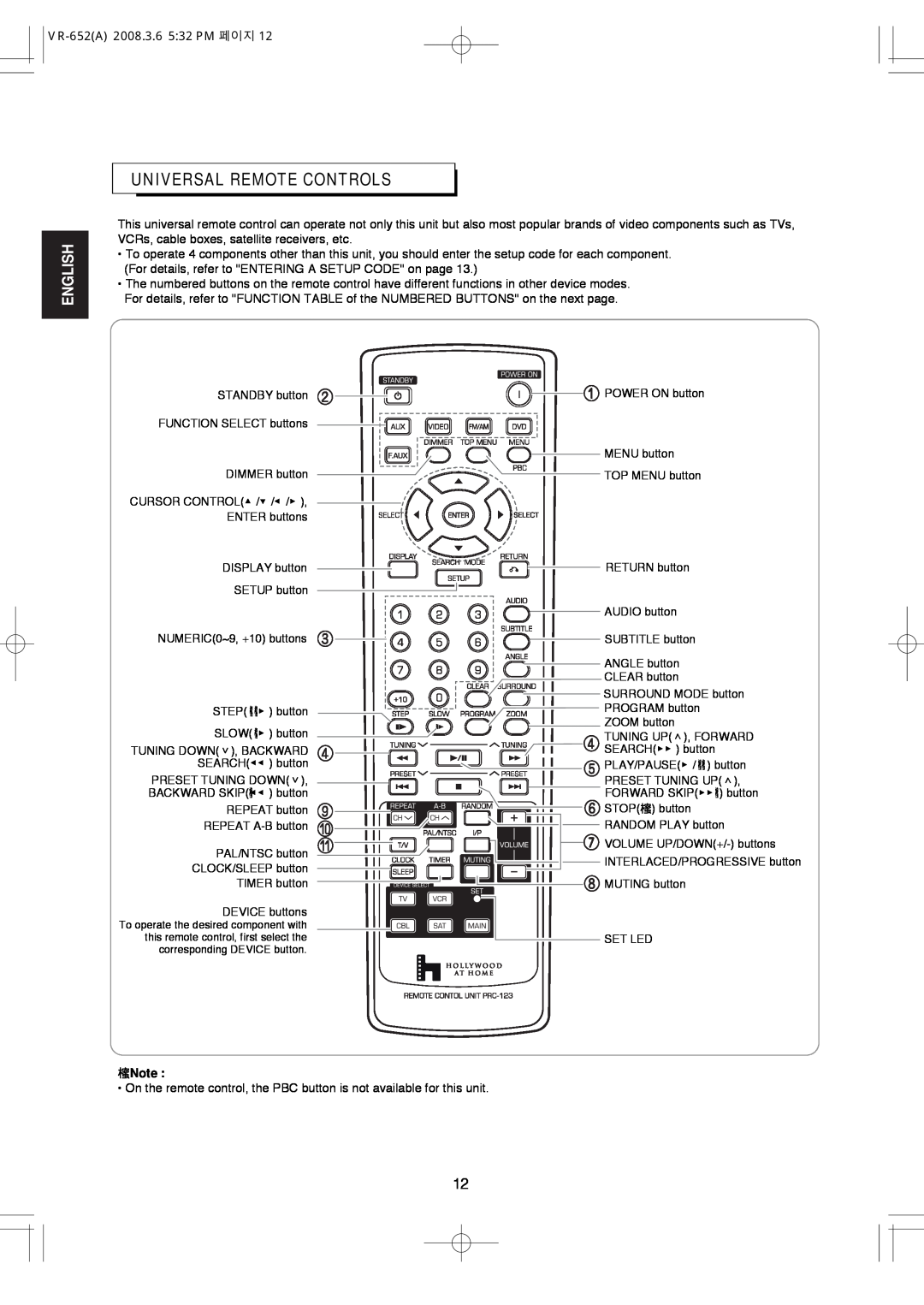 Hollywood VR-652 manual Universal Remote Controls, English 