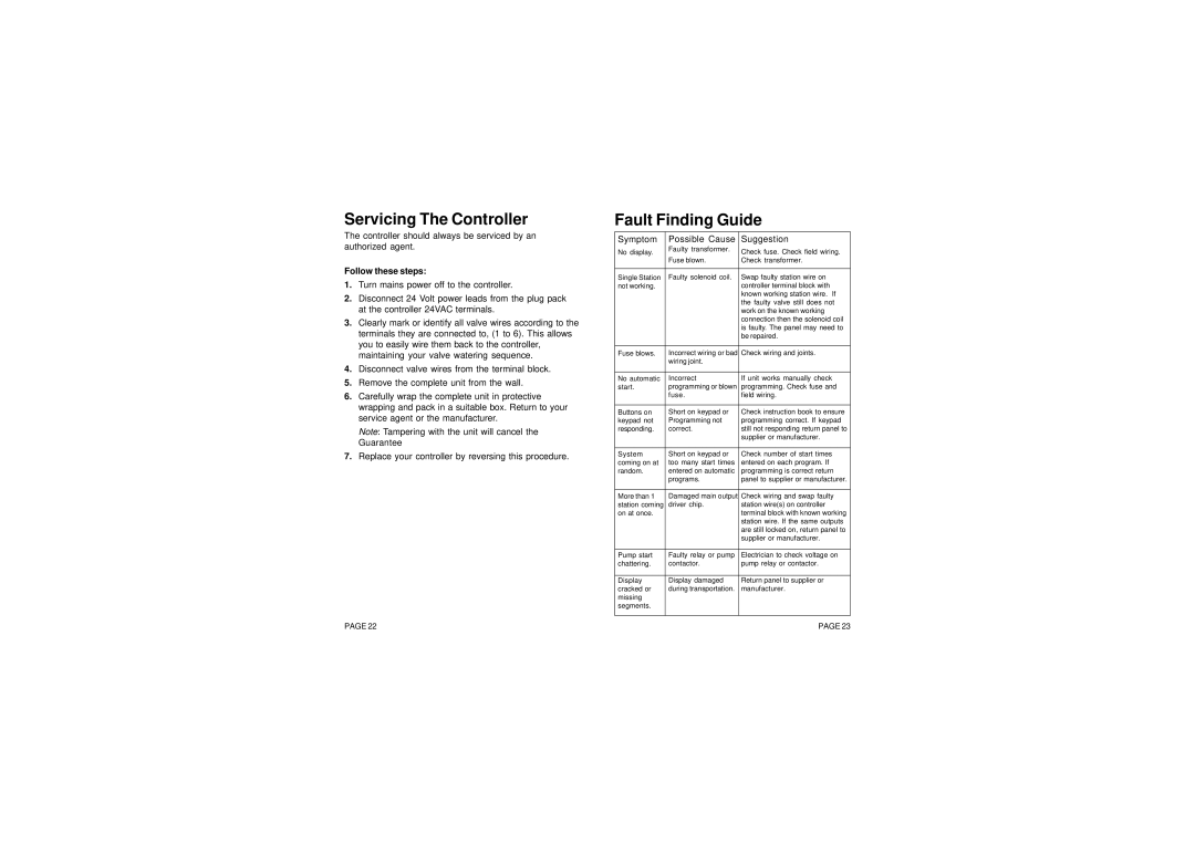 Holman N10372 instruction manual Servicing The Controller, Fault Finding Guide, Follow these steps 