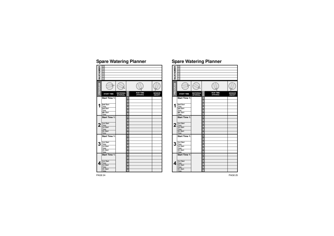 Holman N10372 instruction manual Spare Watering Planner 