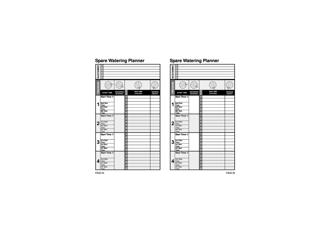 Holman N10372 instruction manual Spare Watering Planner, Page 