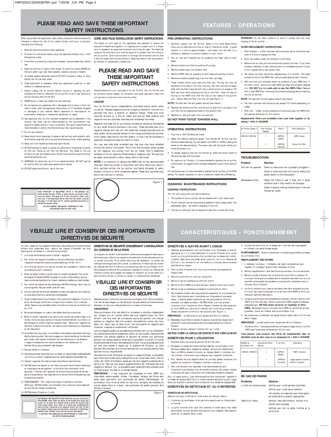 Holmes HAP2234 PRE-OPERATING Instructions, Operating Instructions, Troubleshooting, Directives À Suivre Avant Lusage 