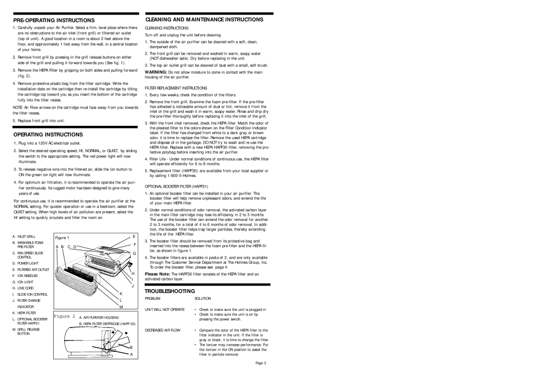 Holmes HAP240/2404 important safety instructions PRE-OPERATING Instructions, Operating Instructions, Troubleshooting 