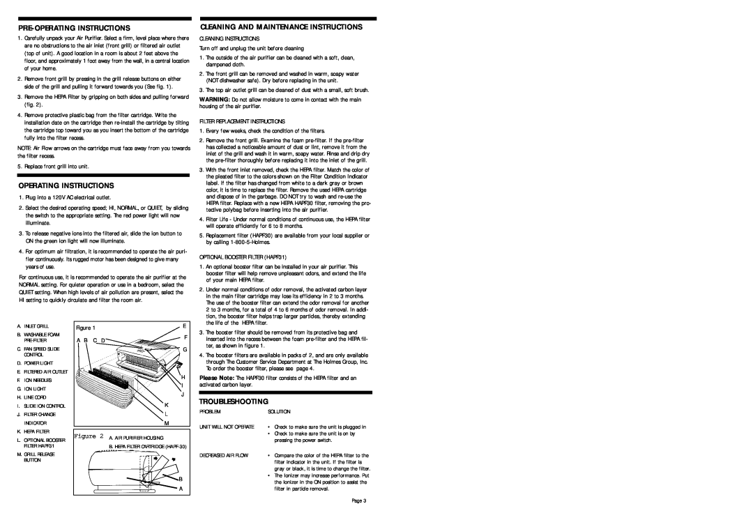 Holmes HAP240/2404 important safety instructions Pre-Operatinginstructions, Operating Instructions, Troubleshooting 
