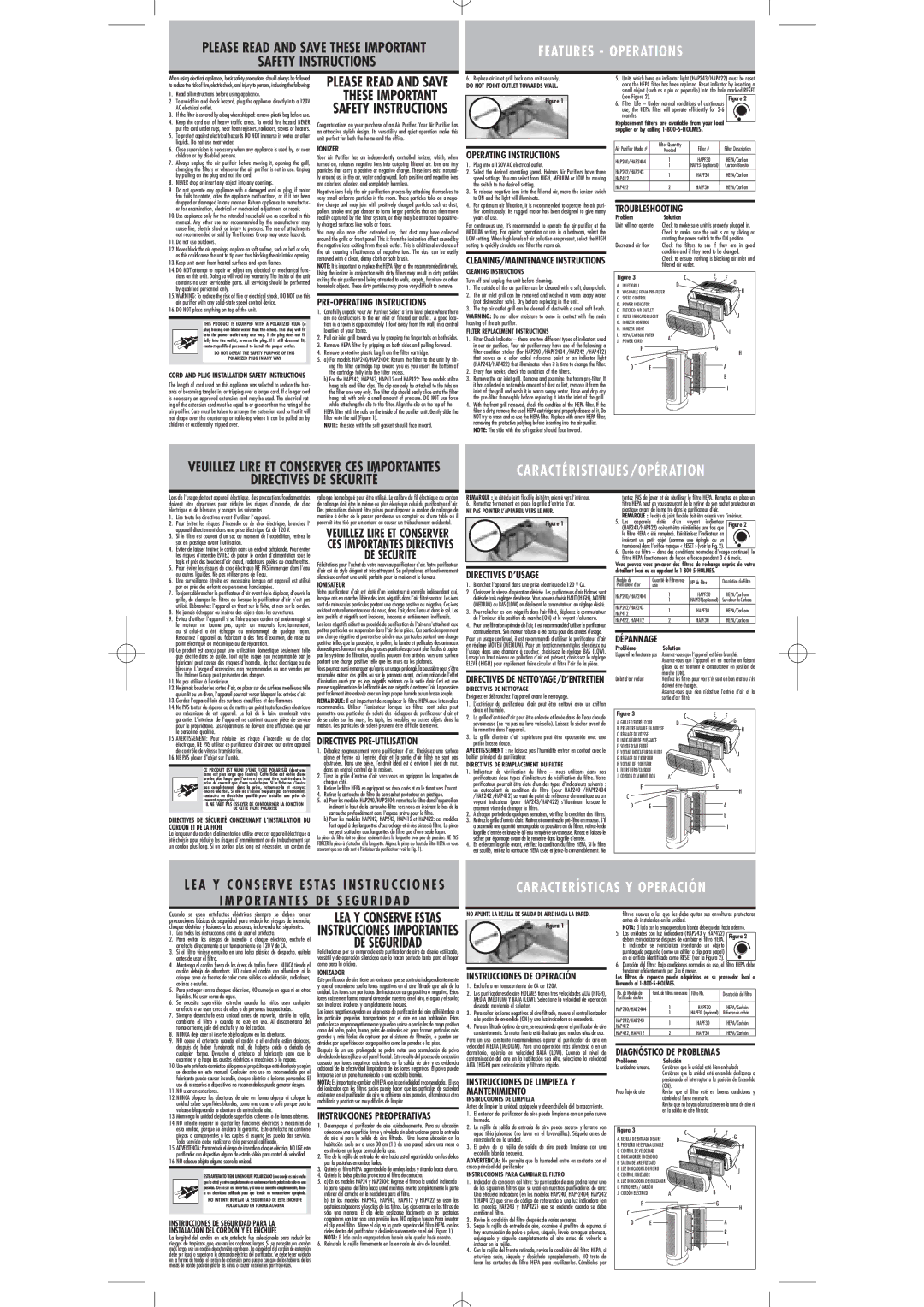 Holmes HAP412 Please Read and Save These Important Safety Instructions, PRE-OPERATING Instructions, Operating Instructions 