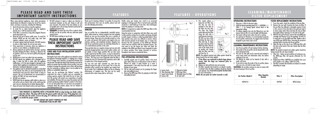 Holmes HAP424 warranty Ionizer, PRE-OPERATING Instructions, Operating Instructions, Filter Replacement Instructions 