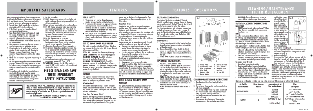 Holmes HAP9412, HAP9240, HAP9424 warranty Cord Safety, Ionizer, Filter Check Indicator, Before USE, Operating Instructions 