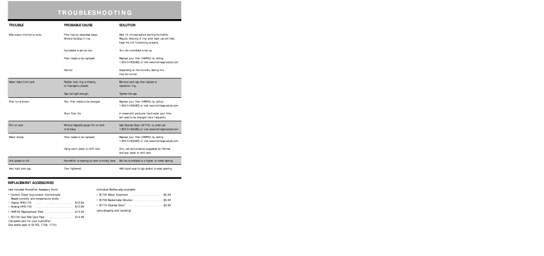 Holmes HM1285 warranty Troubleshooting, Trouble Probable Cause, Replacement Accessories 