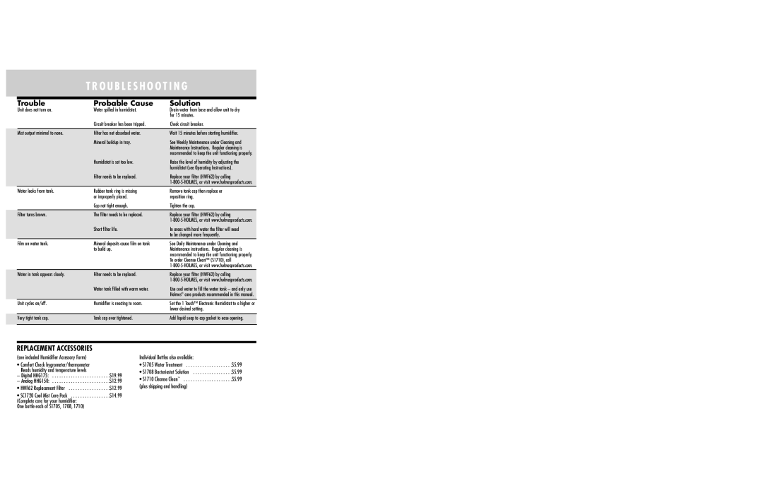 Holmes HM1295 operating instructions Troubleshooting, Replacement Accessories 