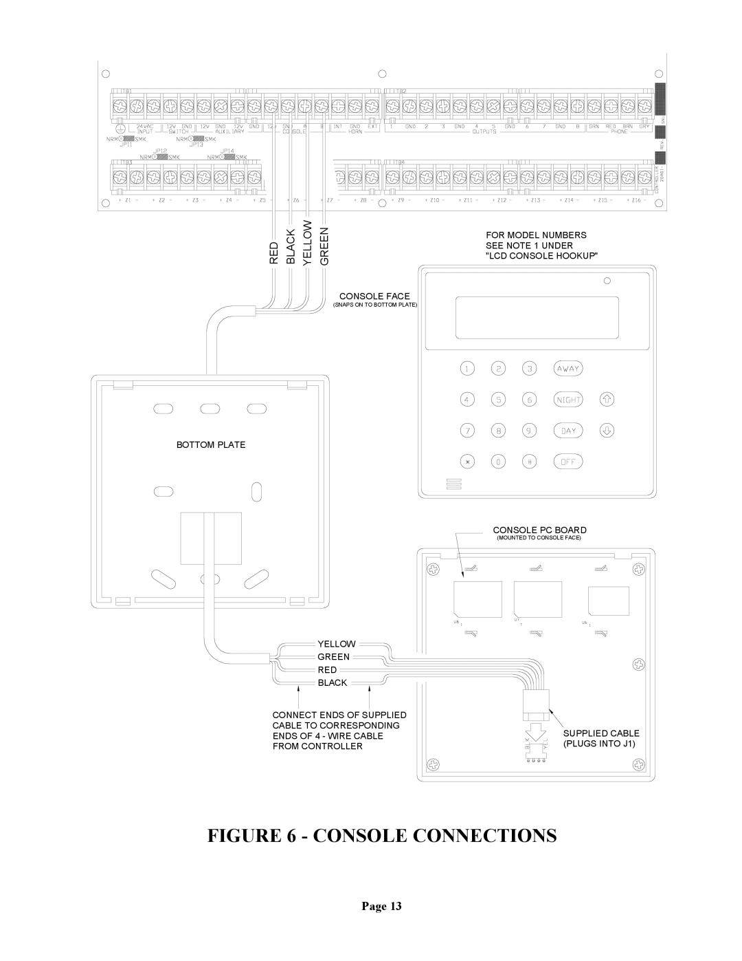 Home Automation 20A00-1 installation manual Console Connections 