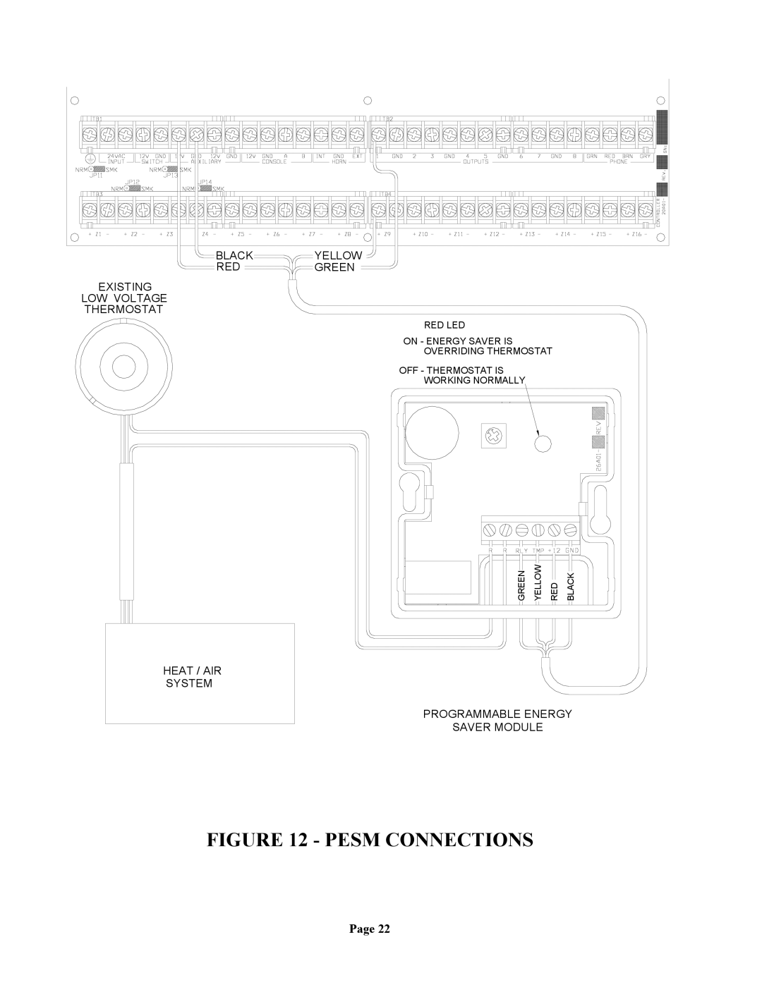 Home Automation 20A00-1 installation manual Pesm Connections 