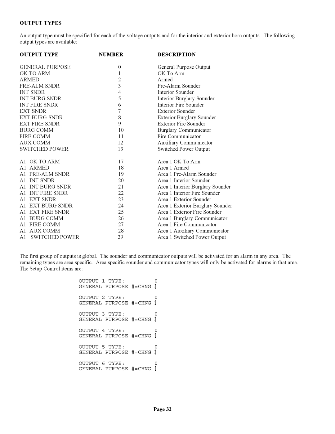 Home Automation 20A00-1 installation manual Output Types, Output Type Number Description 