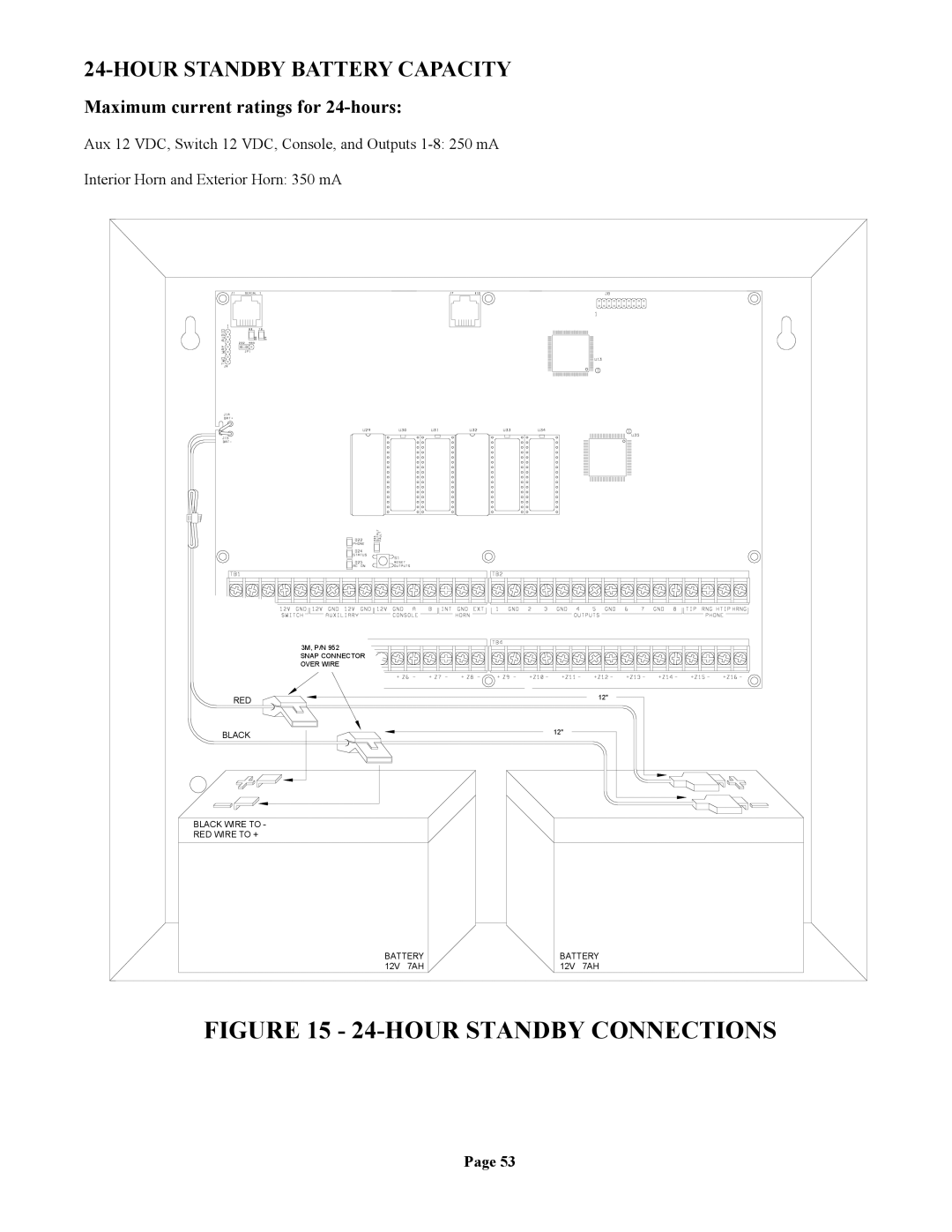 Home Automation 20A00-1 installation manual Hour Standby Battery Capacity, Maximum current ratings for 24-hours 