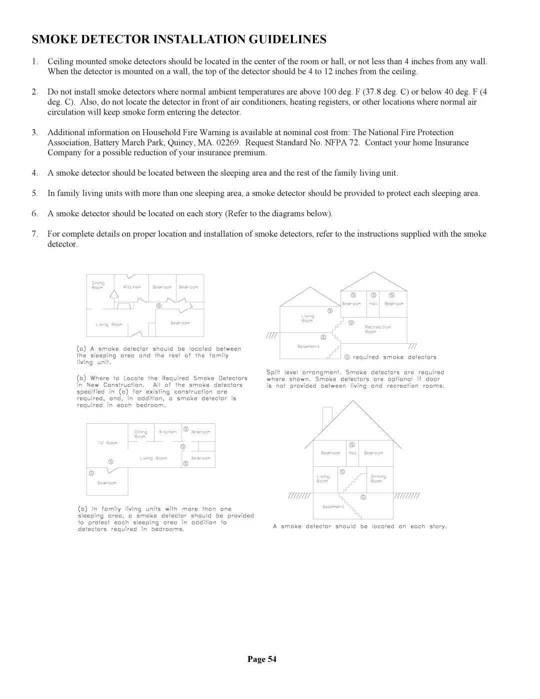 Home Automation 20A00-1 installation manual Smoke Detector Installation Guidelines 