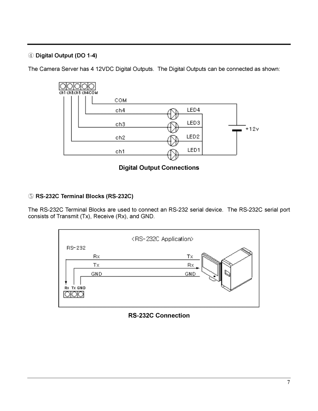 Home Automation 87A00-1 manual ④ Digital Output do, ⑤ RS-232C Terminal Blocks RS-232C 