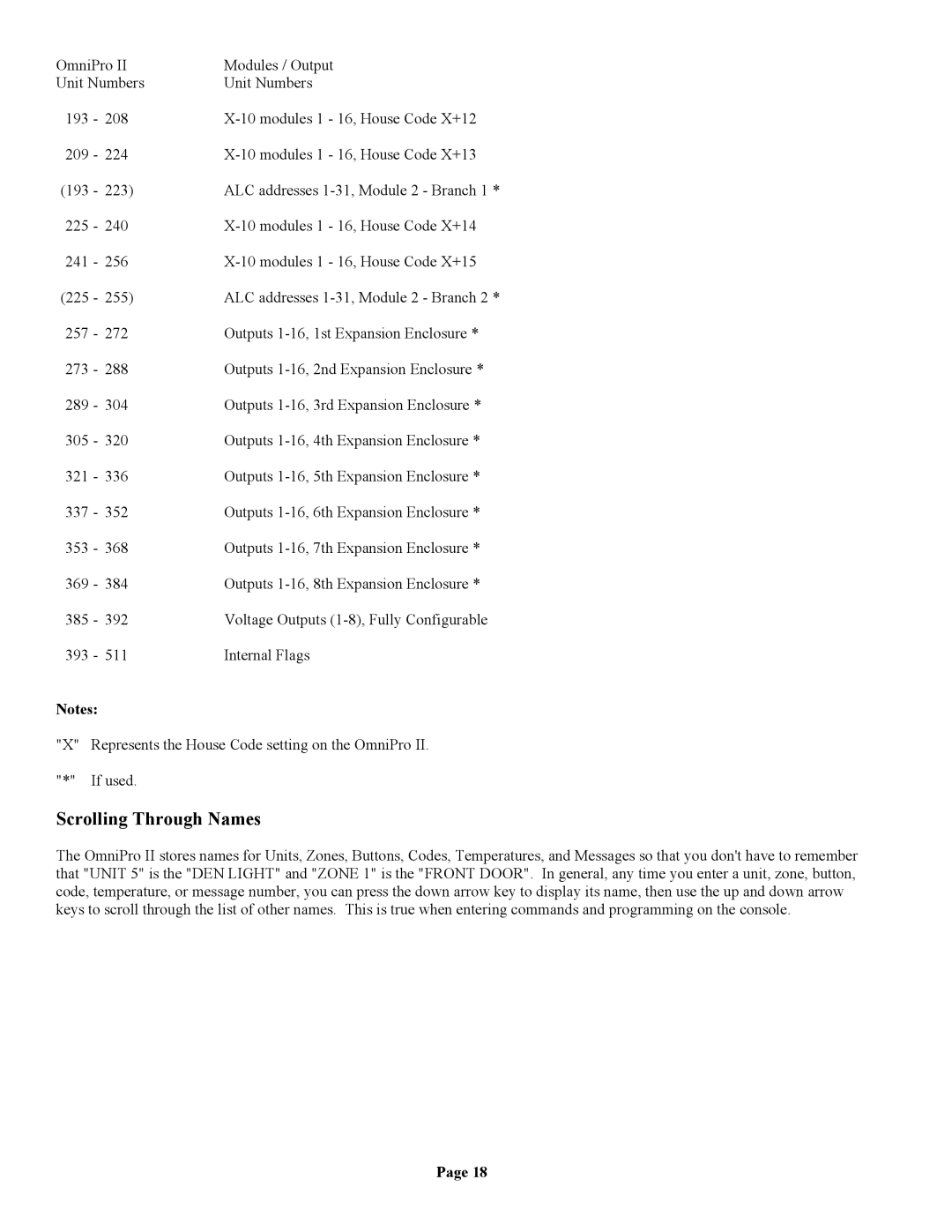 Home Automation II owner manual Scrolling Through Names 