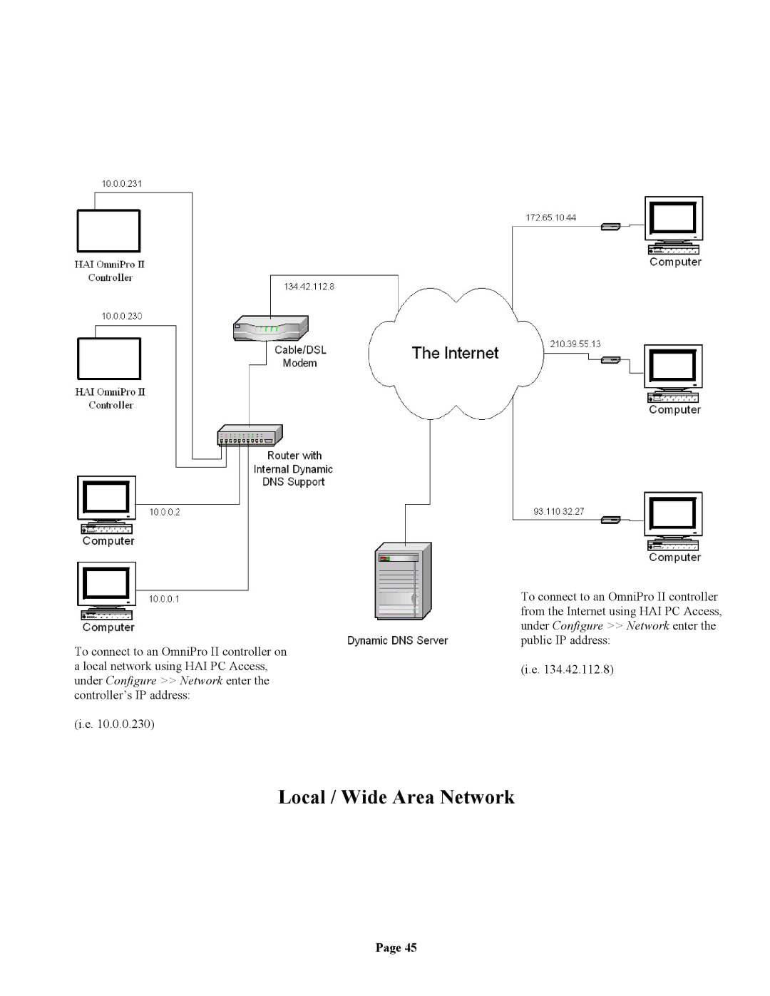 Home Automation II owner manual Local / Wide Area Network 