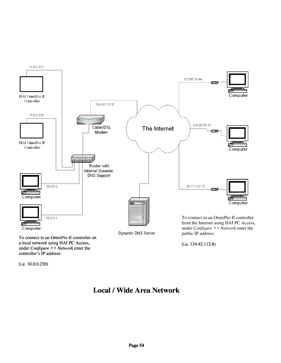Home Automation OmniPro II owner manual Local / Wide Area Network, i.e, Page 