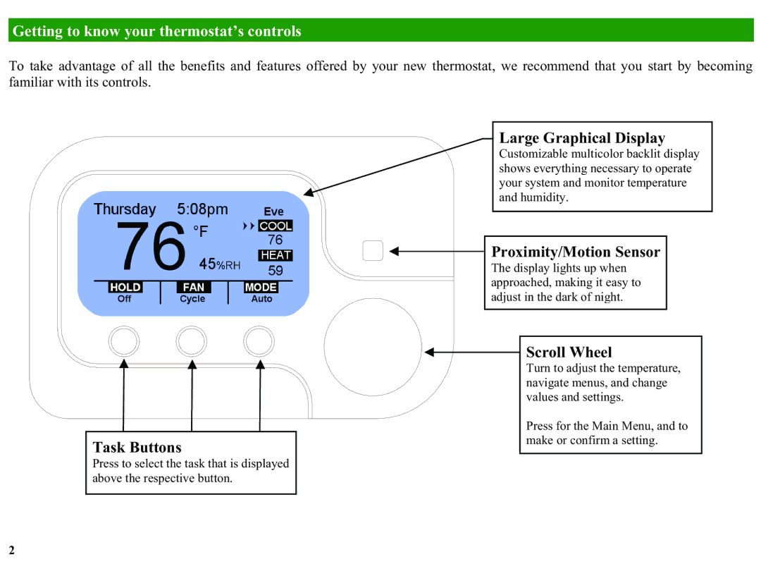 Home Automation RC-1000 Getting to know your thermostat’s controls, Task Buttons, Large Graphical Display, Scroll Wheel 