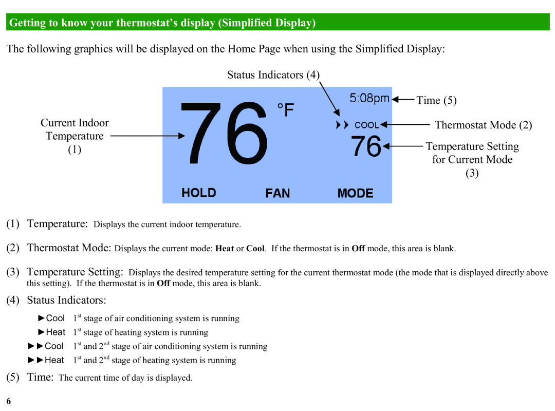 Home Automation RC-1000, RC-2000 manual Getting to know your thermostat’s display Simplified Display 