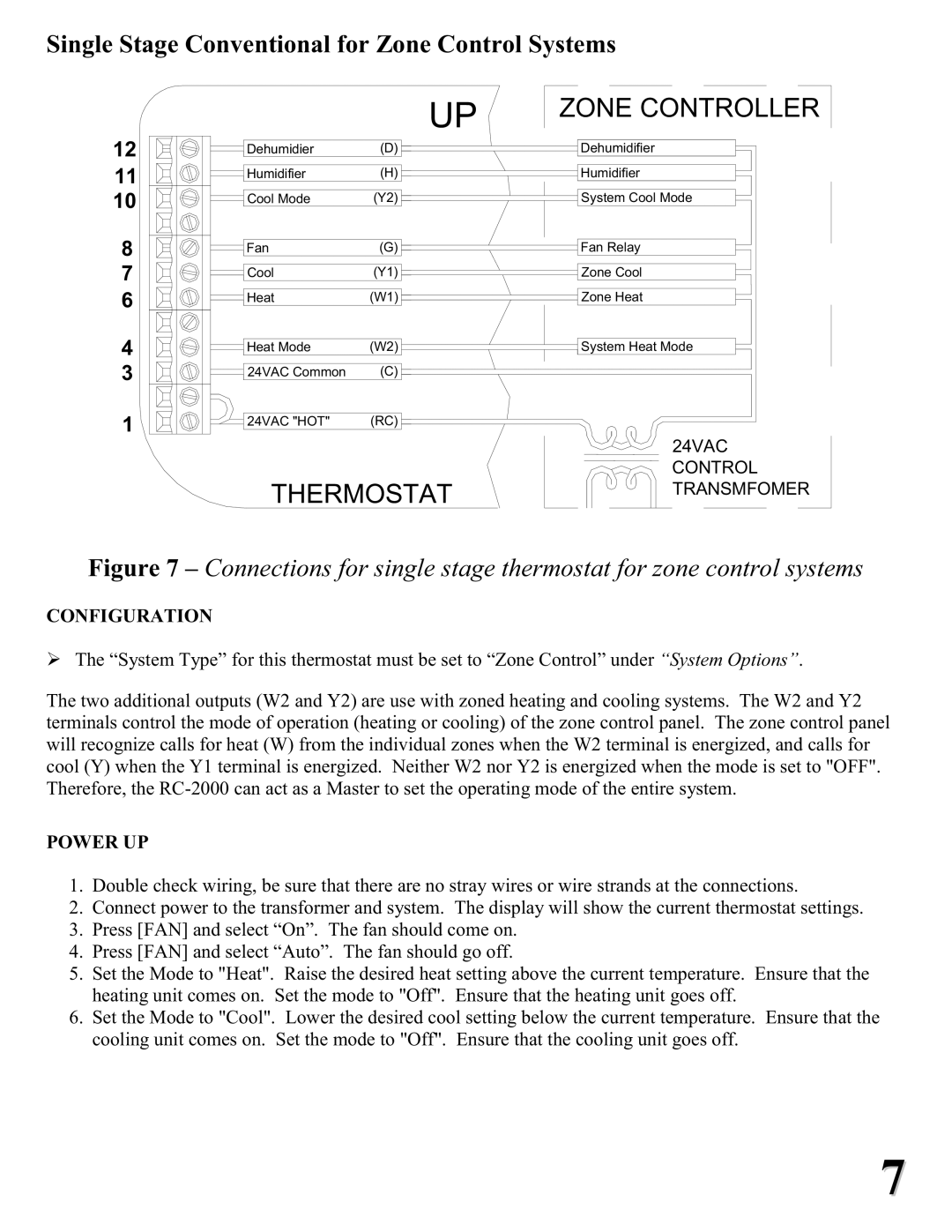 Home Automation RC-2000 installation instructions Zone Controller 