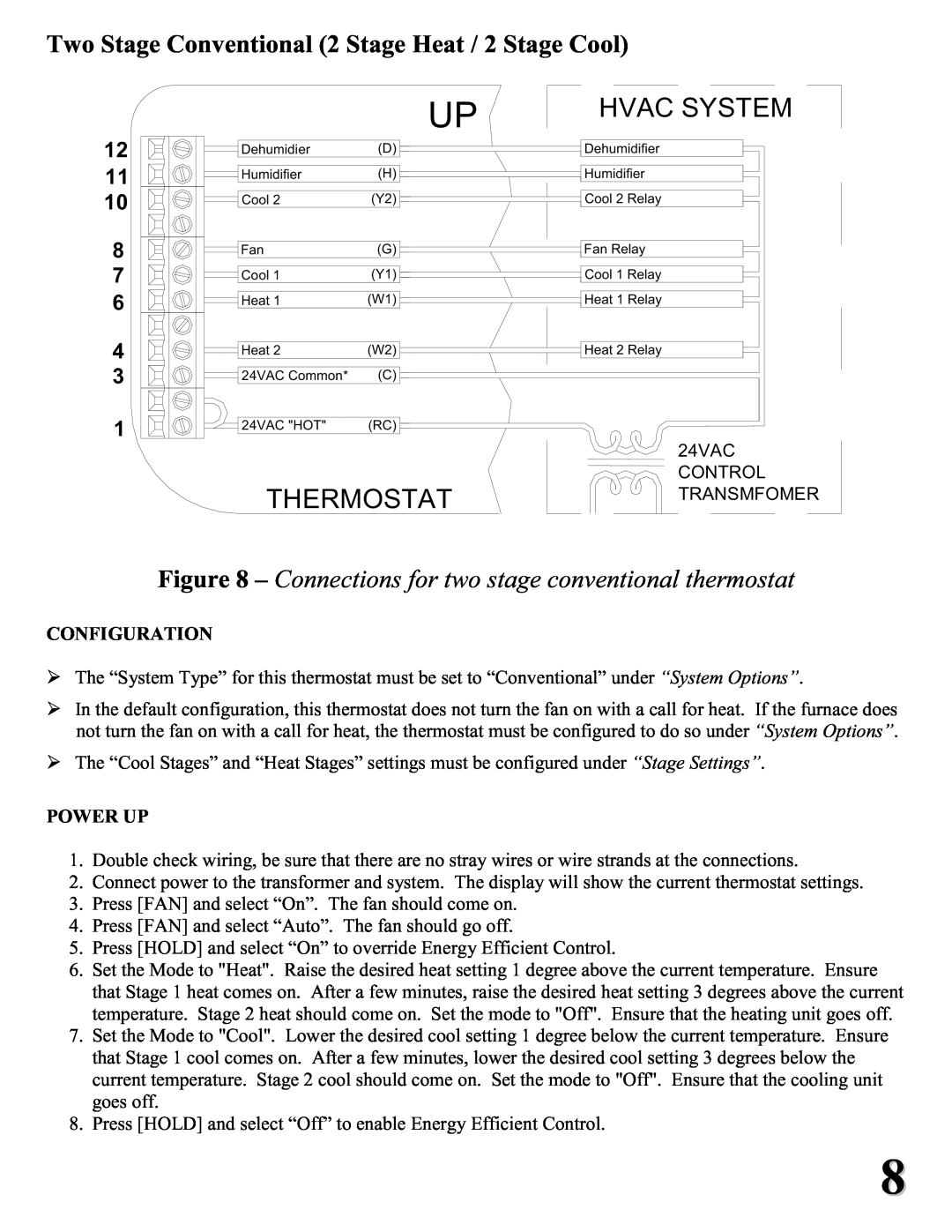 Home Automation RC-2000 installation instructions 12 11 10 8 7 6 4, Hvac System, Thermostat, Dehumidier 