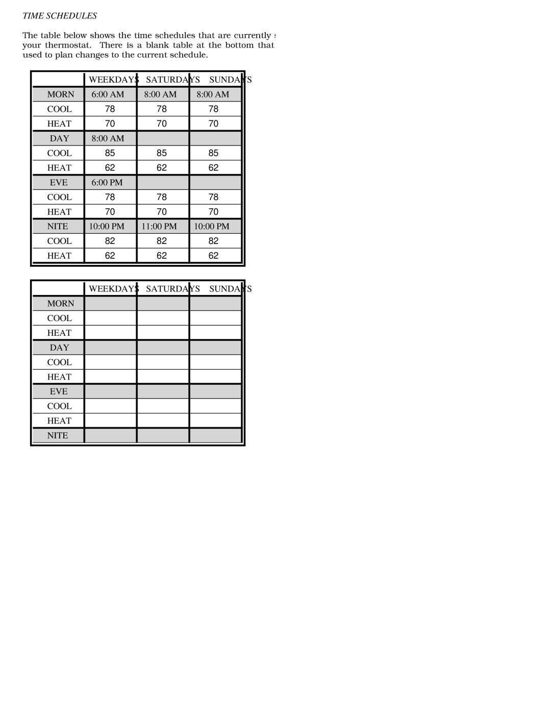 Home Automation RC-81 owner manual Time Schedules 