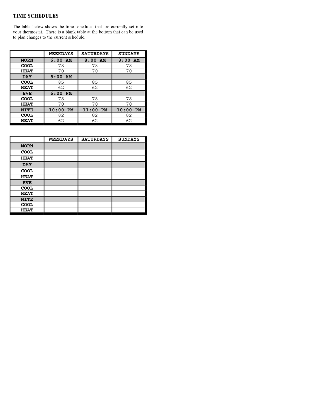 Home Automation RC-90BZ owner manual Time Schedules 