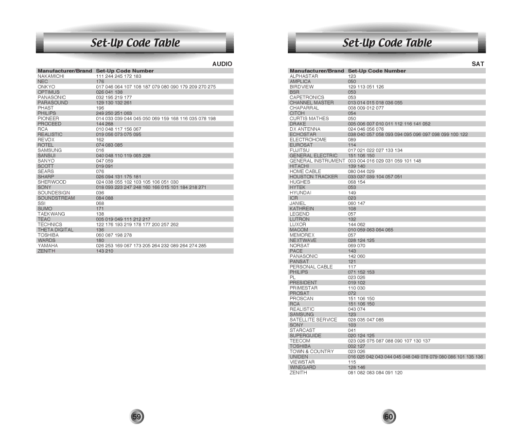 Home Theater Direct MX-500 manual Sat 