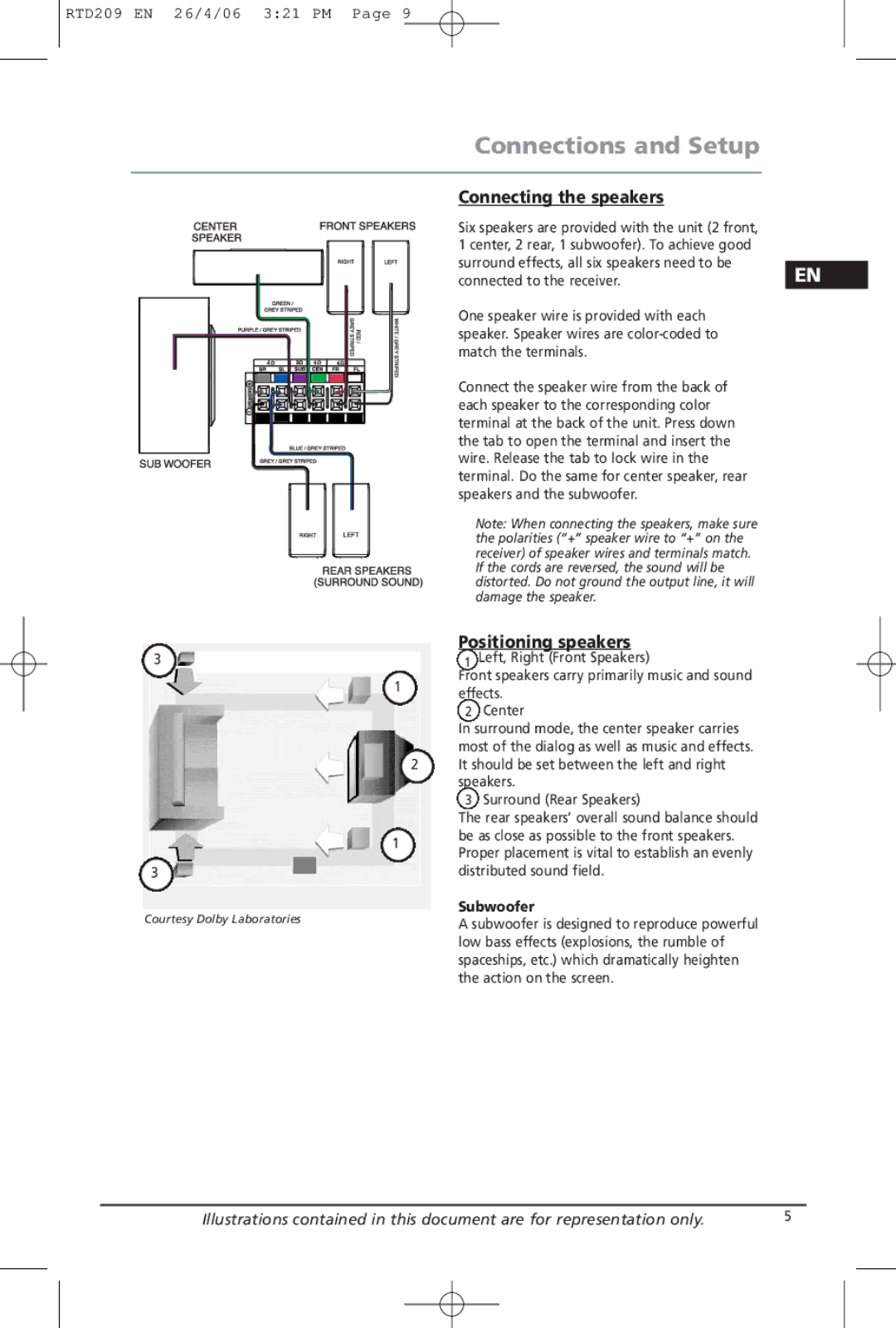 Home Theater Direct RTD209 manual Connecting the speakers, Positioning speakers, Subwoofer 