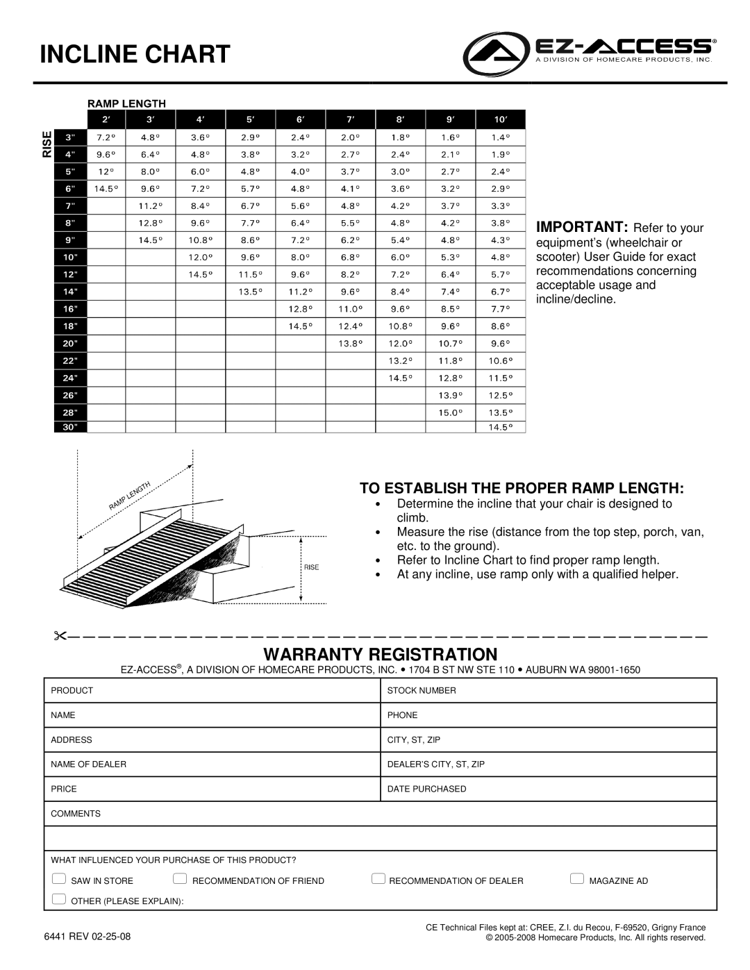 Homecare Enterprise Suitcase Ramp manual Incline Chart, Warranty Registration, To Establish the Proper Ramp Length 