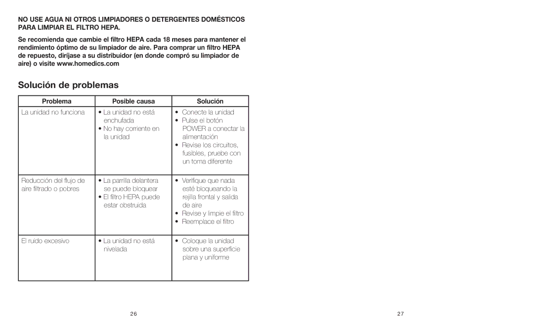 HoMedics AR-10 instruction manual Solución de problemas, Problema Posible causa Solución 