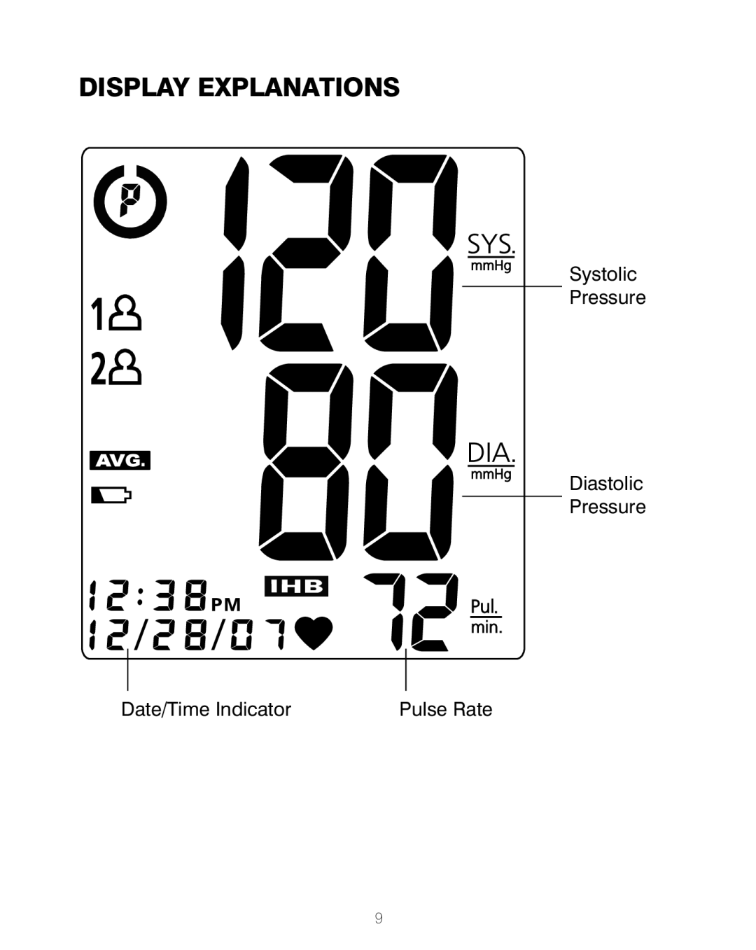 HoMedics BPA-200 manual Display Explanations 