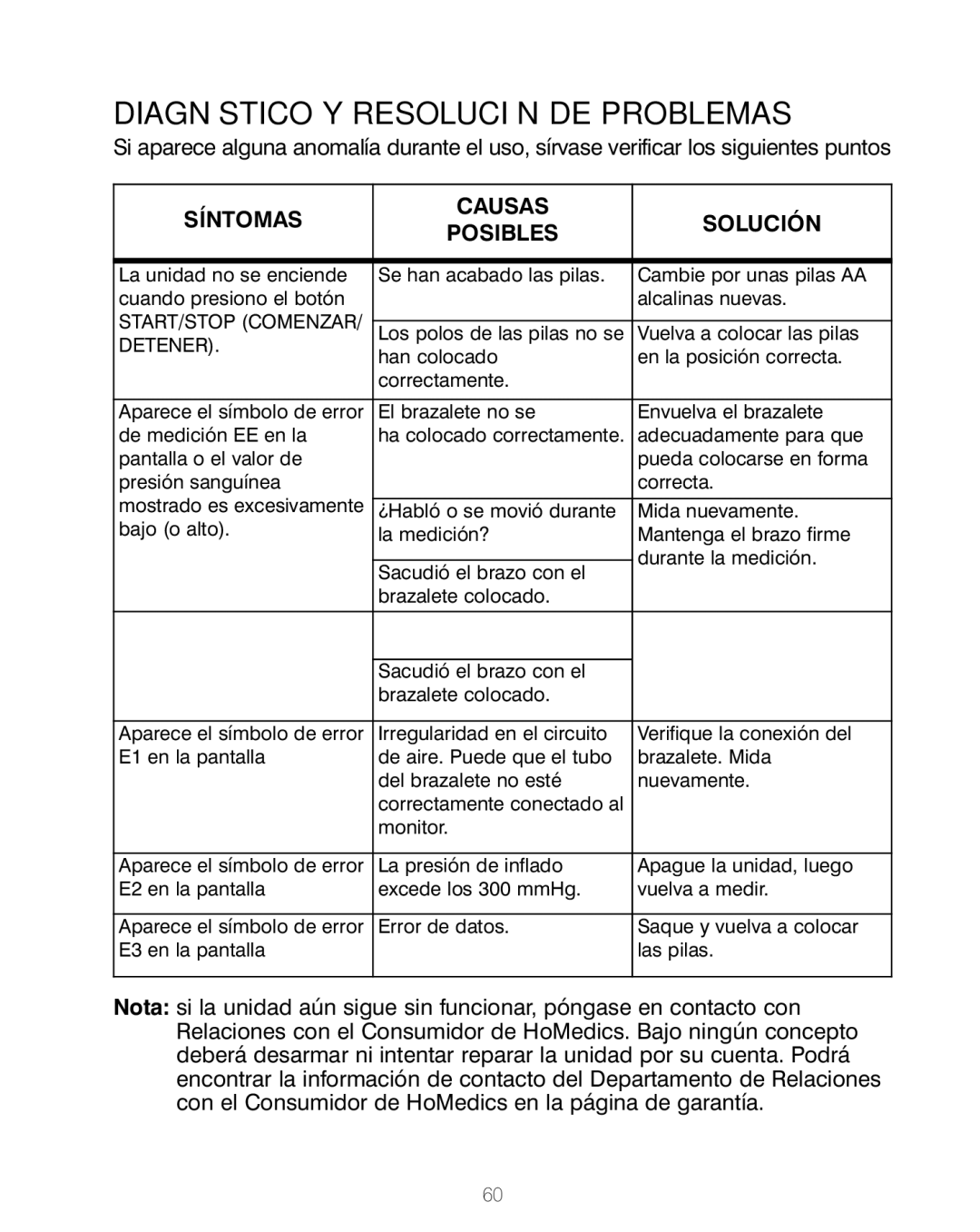 HoMedics BPA-200 manual Diagnóstico Y Resolución DE Problemas, Síntomas Causas Solución Posibles 