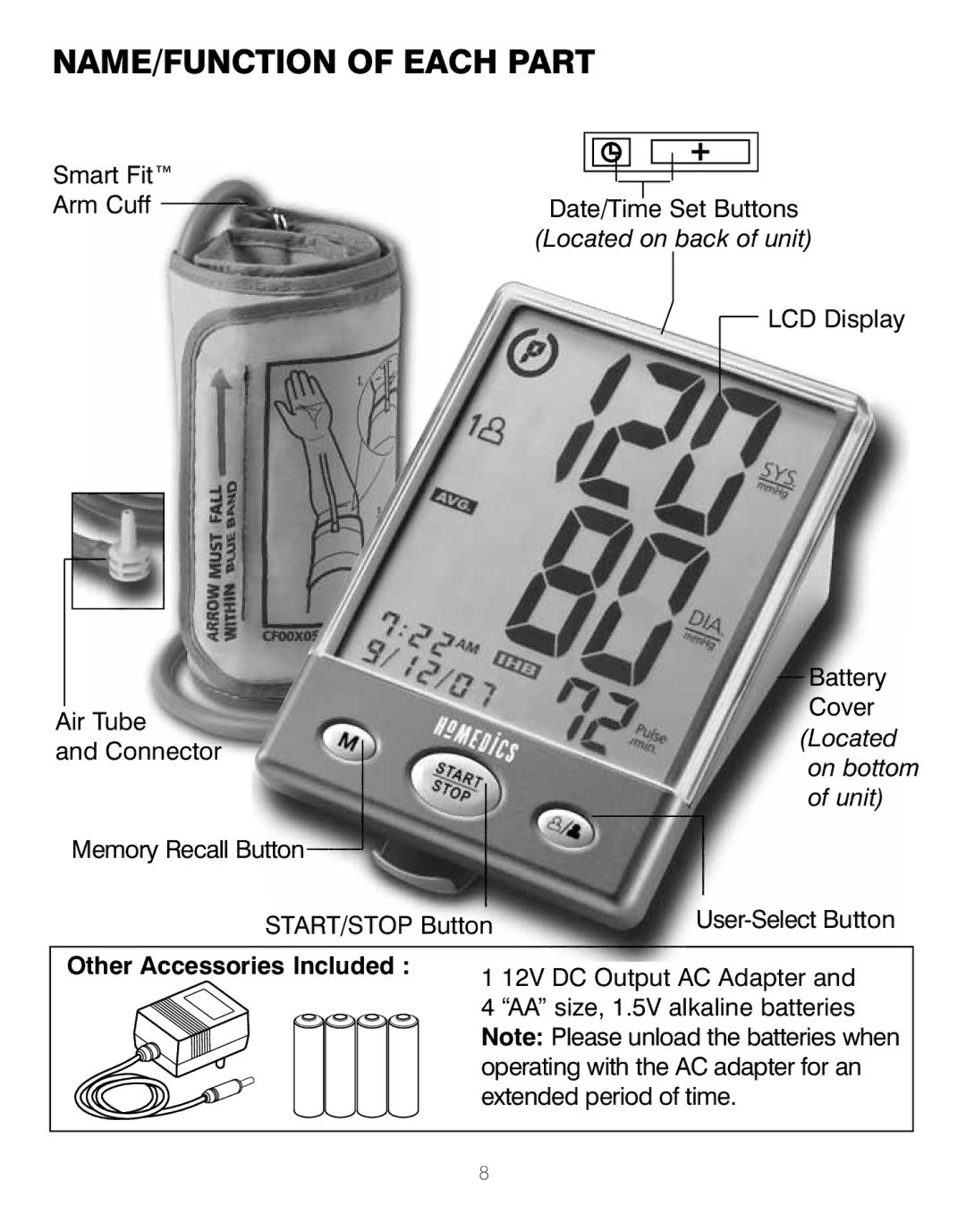 HoMedics BPA-200 manual NAME/FUNCTION of Each Part, Other Accessories Included 