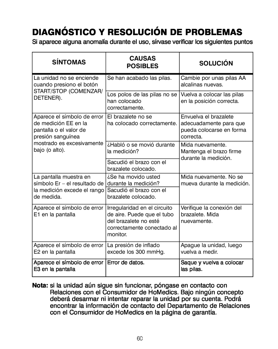 HoMedics BPA-200 manual Diagnóstico Y Resolución De Problemas, Síntomas, Causas, Solución, Posibles 