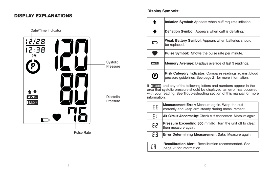 HoMedics BPS-060 warranty Display Explanations, Display Symbols 