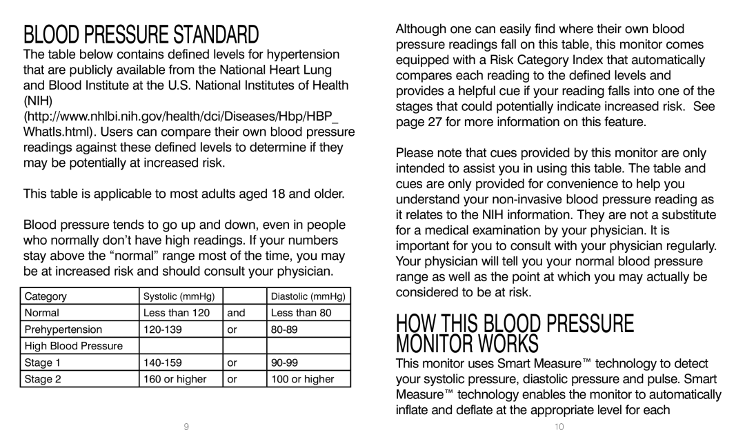 HoMedics BPW-201 manual Monitor Works 