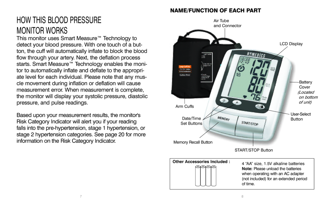 HoMedics BPA-060, IB-BPA060A, PP-BPCUFF5 manual HOW this Blood Pressure Monitor Works, NAME/FUNCTION of Each Part 