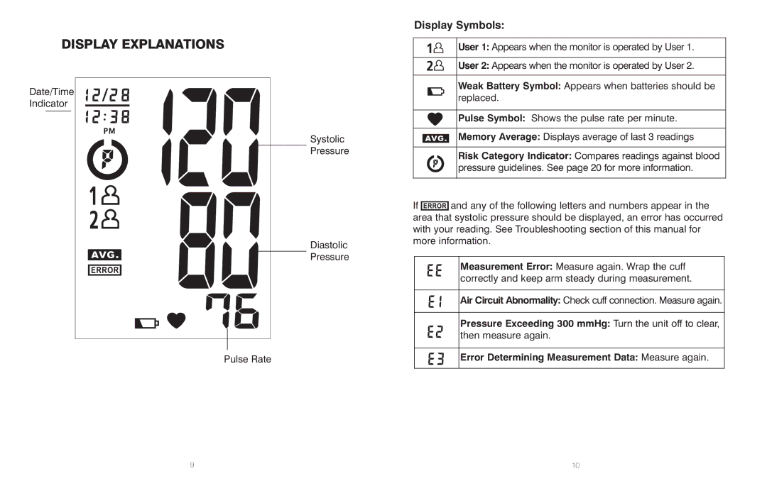 HoMedics IB-BPA060A, PP-BPCUFF5, BPA-060 manual Display Explanations, Display Symbols 