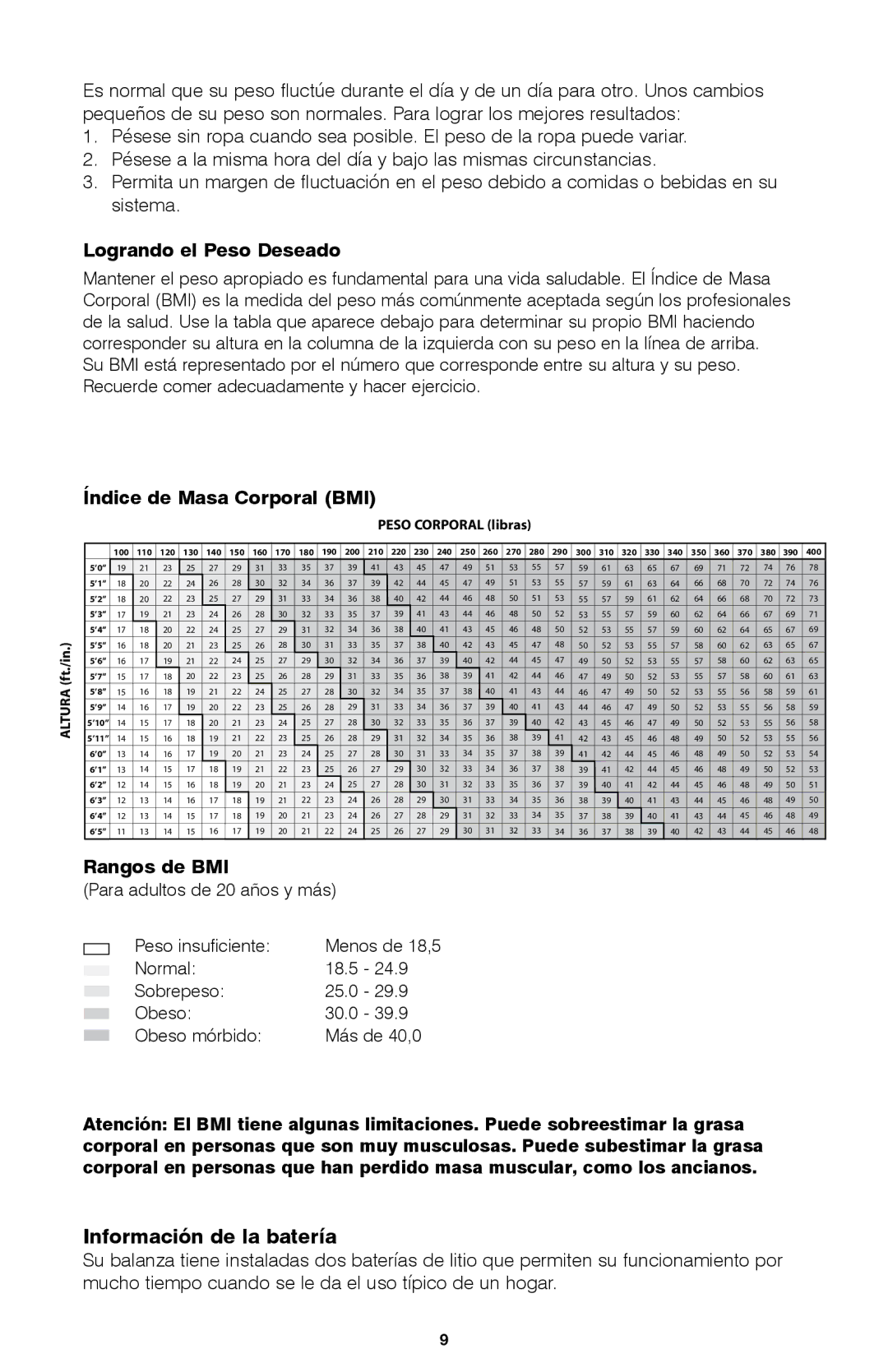 HoMedics IB-SC405C manual Información de la batería, Logrando el Peso Deseado, Índice de Masa Corporal BMI, Rangos de BMI 