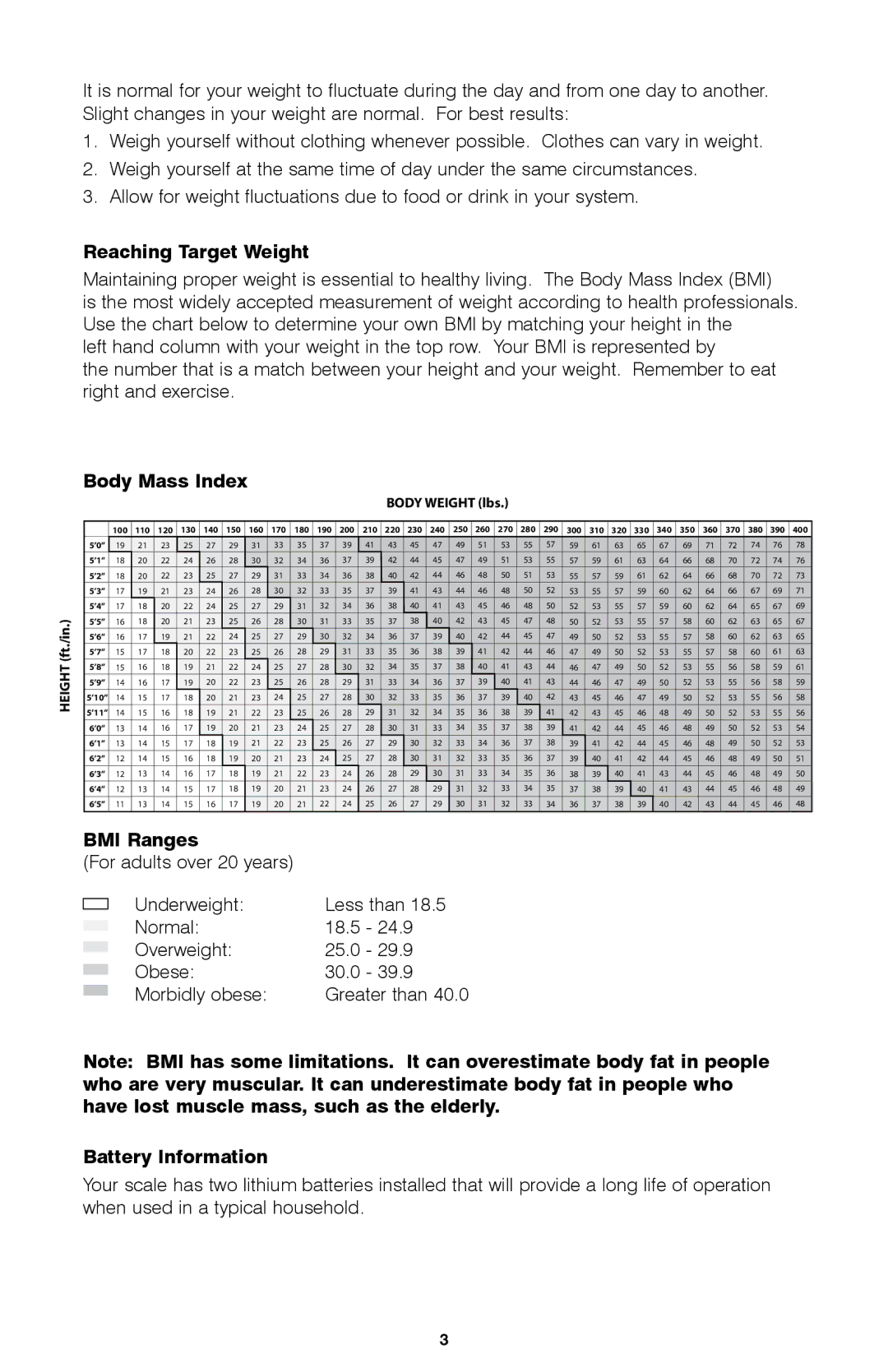 HoMedics IB-SC405C manual Reaching Target Weight, Body Mass Index, BMI Ranges, Battery Information 