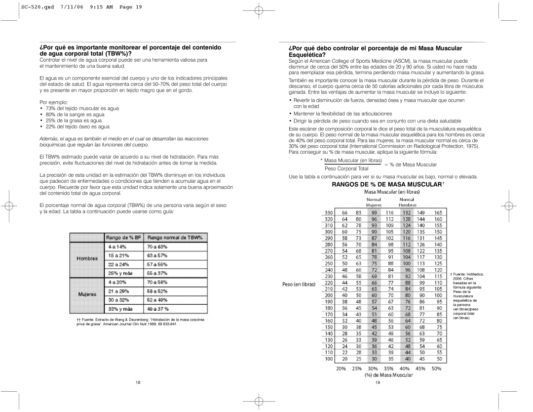 HoMedics IB-SC520 instruction manual Rangos DE % DE Masa MUSCULAR† 