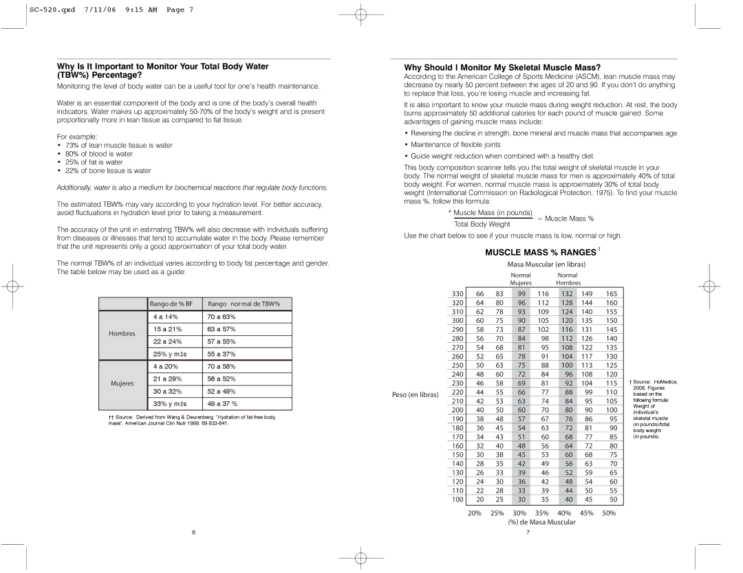 HoMedics IB-SC520 instruction manual Why Should I Monitor My Skeletal Muscle Mass?, Muscle Mass % Ranges † 