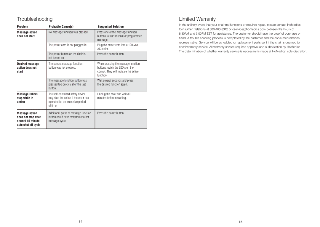 HoMedics OCTS-200 instruction manual Troubleshooting, Limited Warranty 