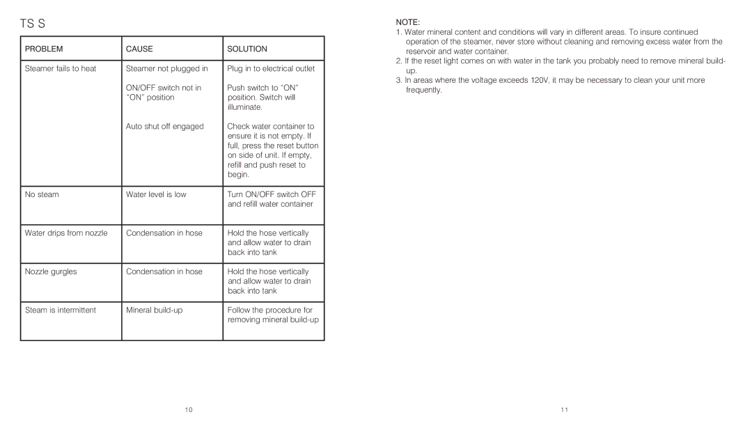 HoMedics PS-250 instruction manual Trouble Shooting the Steamer, Problem Cause Solution 