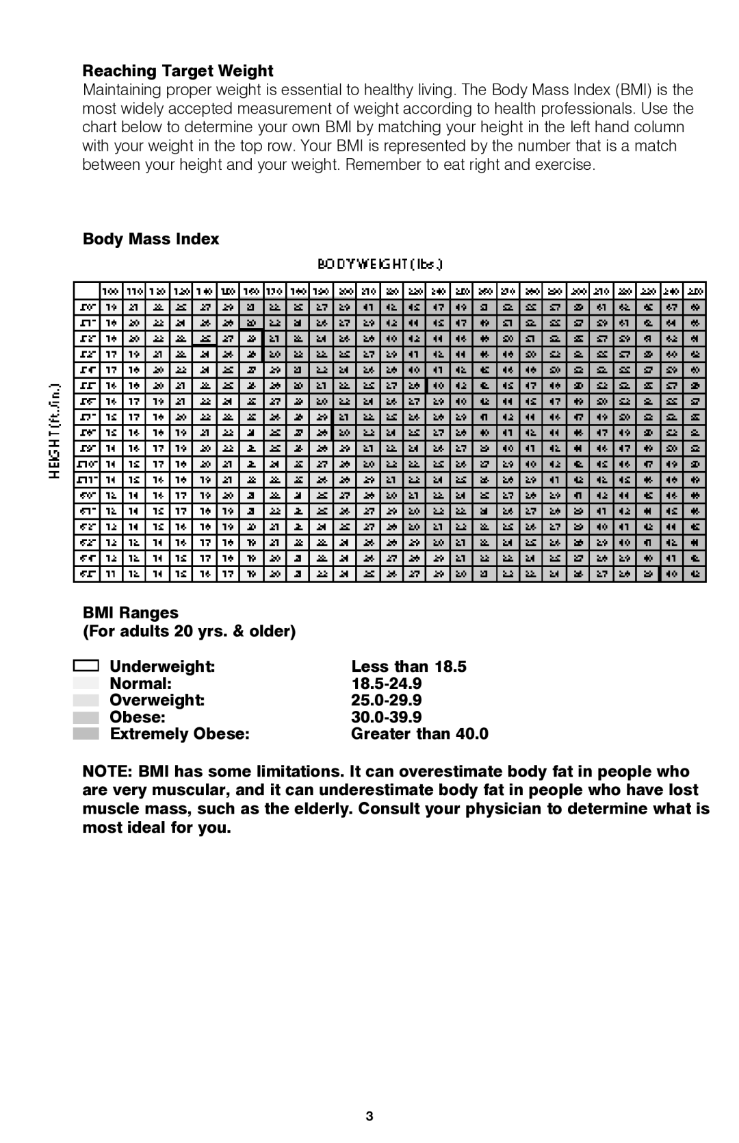 HoMedics SC-322 manual Reaching Target Weight 